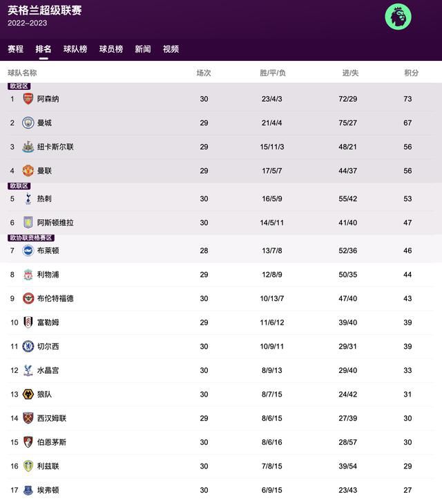 金瓶艳史记